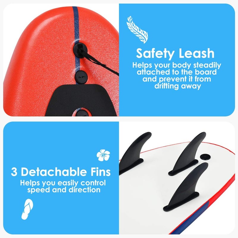 GiantexSurfboard - Image 3